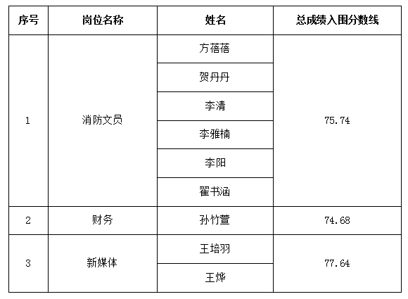 013789308e0d675477c308ad0da28bc.png 013789308e0d675477c308ad0da28bc.png